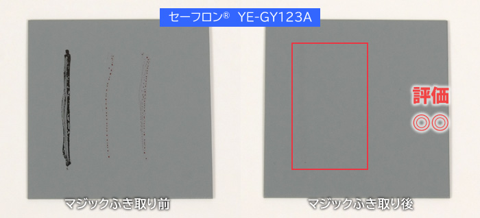 セーフロンマジック汚染比較YE-GＹ123A