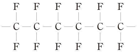 CF結合式