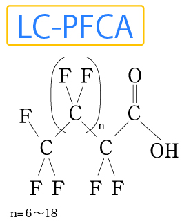 LC-PFCA構造式